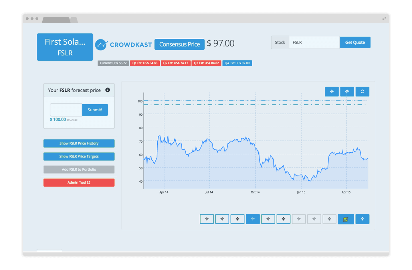 CrowdKast Browser